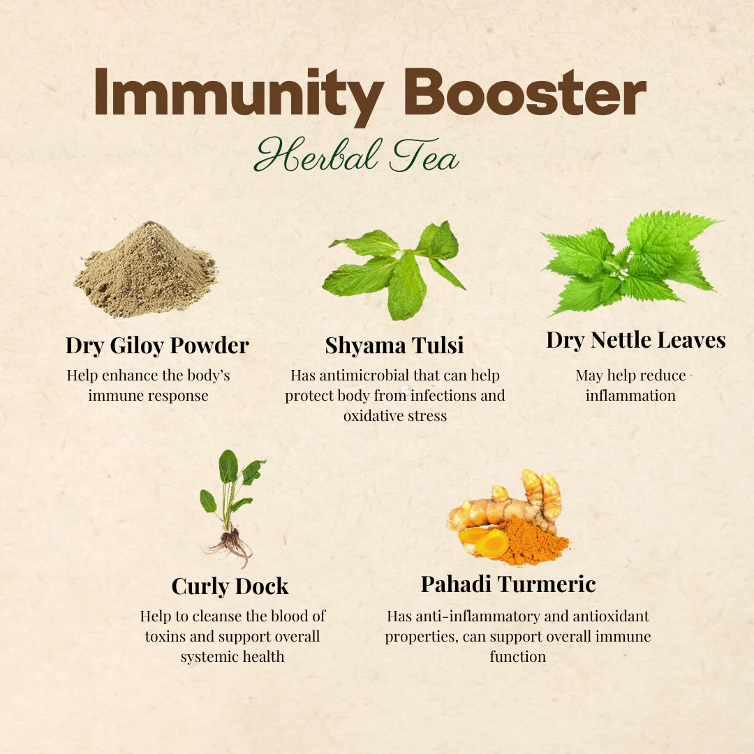 Immunity-Tea